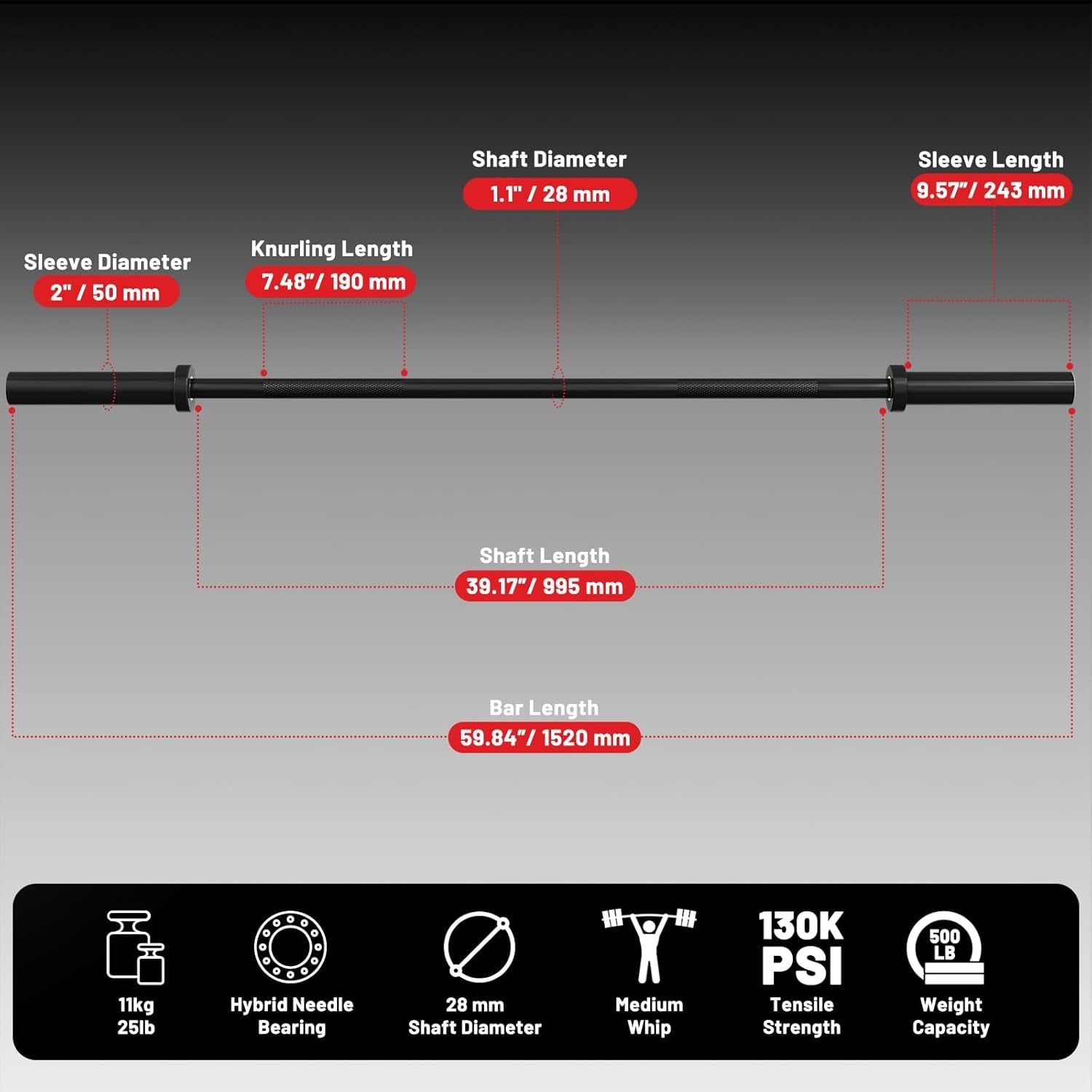 Olympic Barbell, 4Ft/4.9Ft/6Ft/6.2Ft Short Barbell for Strength Training and Technique Adjusting, 2 Inch Olympic Bar with Volcano Knurling Spin Sleeves Comfortable Grip for Bench Press Curls Deadlifts Home Gym Beginner